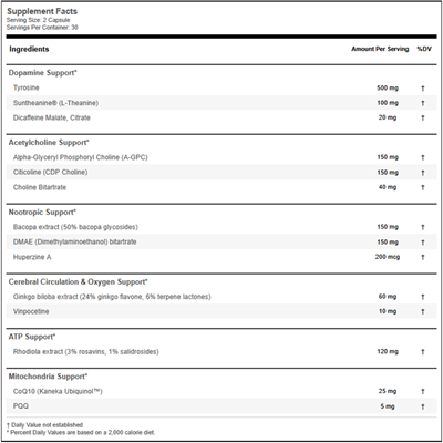 Body⇌Brain Energy Supplement Facts