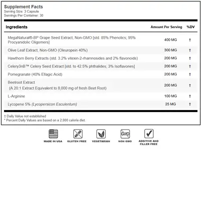 Blood Pressure Optimizer Supplement Facts