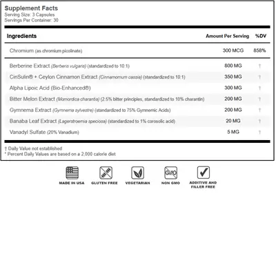 Blood Sugar Optimizer Supplement Facts