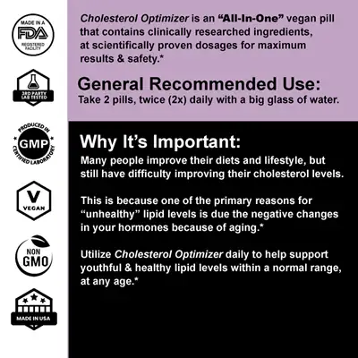 Cholesterol Optimizer Instructions