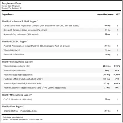 Cholesterol Optimizer Supplement Facts