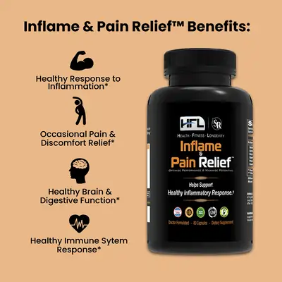 Inflame & Pain Relief Benefits