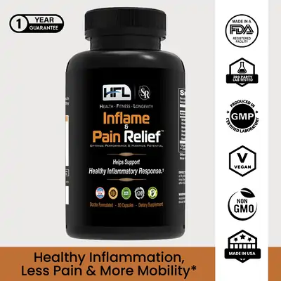 Inflame & Pain Relief Bottle