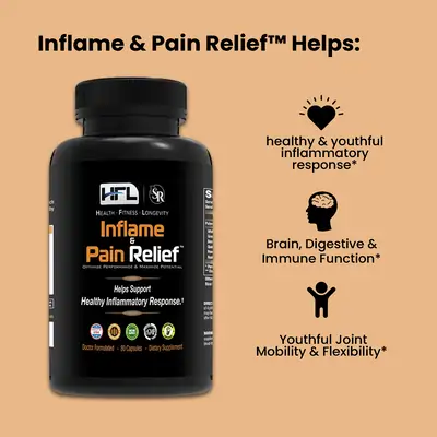 Inflame & Pain Relief Helps