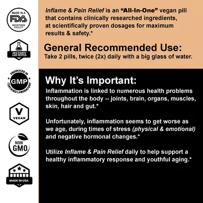 Inflame & Pain Relief Instructions