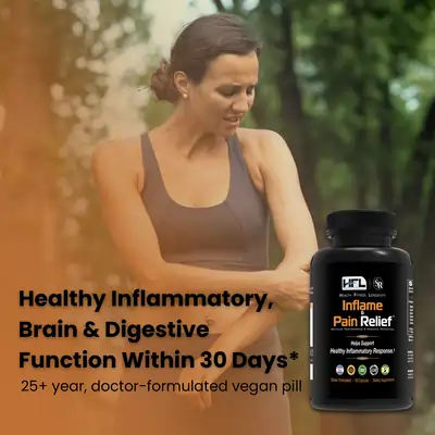 Inflame & Pain Relief Intro