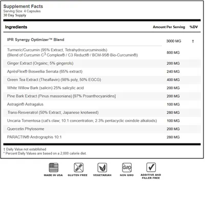 Inflame & Pain Relief Supplement Facts