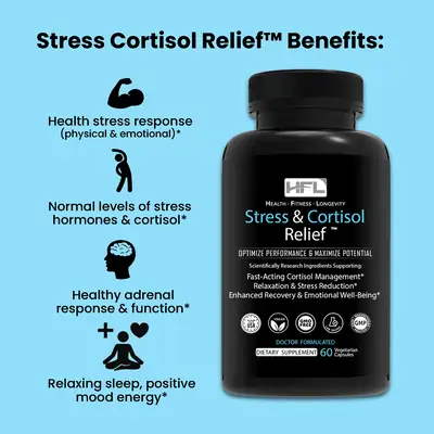 Stress & Cortisol Relief Benefits