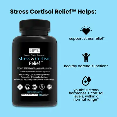 Stress & Cortisol Relief Helps