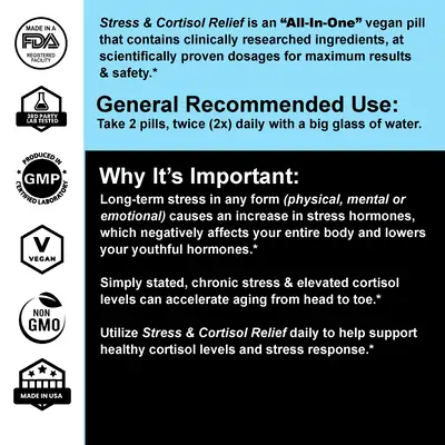 Stress & Cortisol Relief Instructions